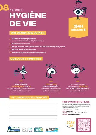 Fiche mémo 1/4h sécurité - hygiène de vie