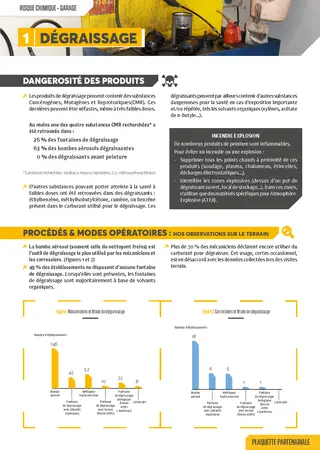 Fiche 1 : dégraissage