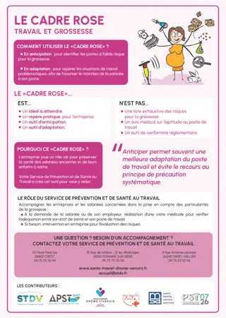 Le cadre rose : travail et grossesse