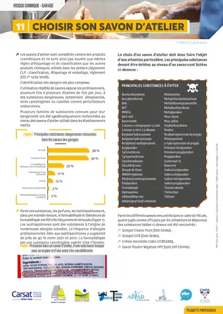 Fiche 11 : choisir son savon d'atelier