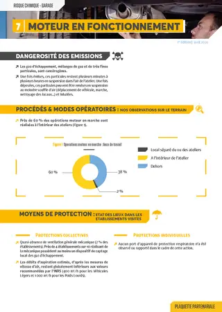 Fiche 7 : moteur en fonctionnement