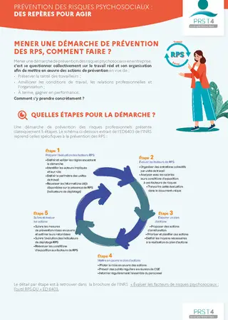 Mener une démarche de prévention des RPS : comment faire ?