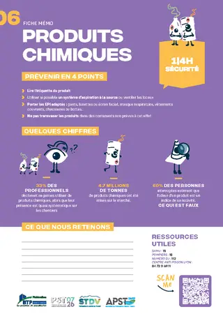 Fiche mémo risques chimiques