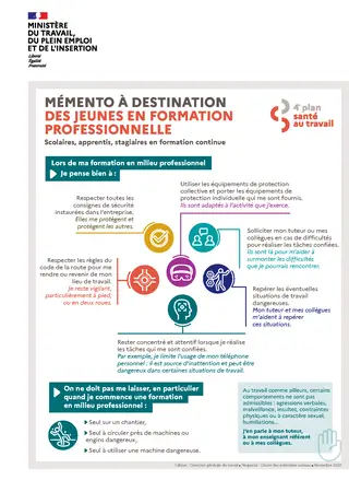 Memento : je suis formation professionnelle