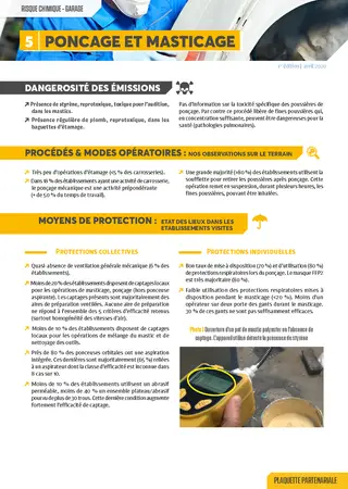 Fiche 5 : ponçage et masticage