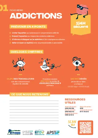 Les fiches mémo 1/4h prévention